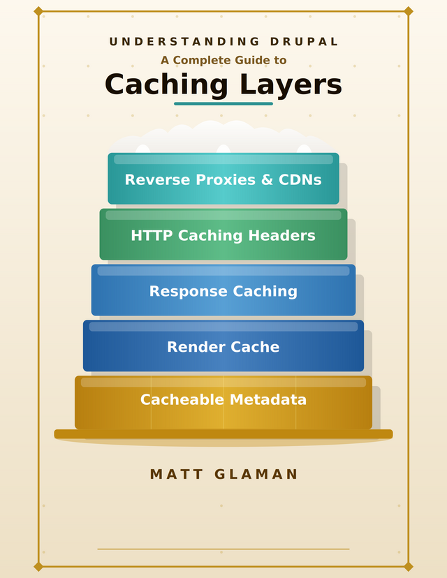 Understanding Drupal: A Complete Guide to Caching Layers — book cover