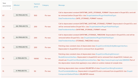 deprecation errors with constants