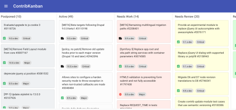 D9 Readiness kanban board on ContribKanban
