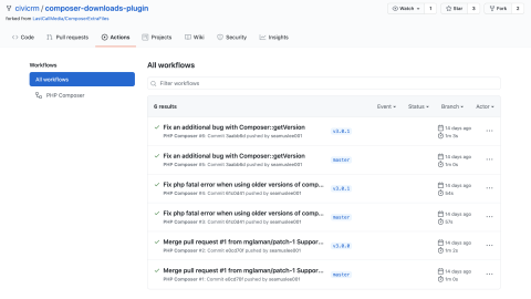 Composer Downloads Plugin actions